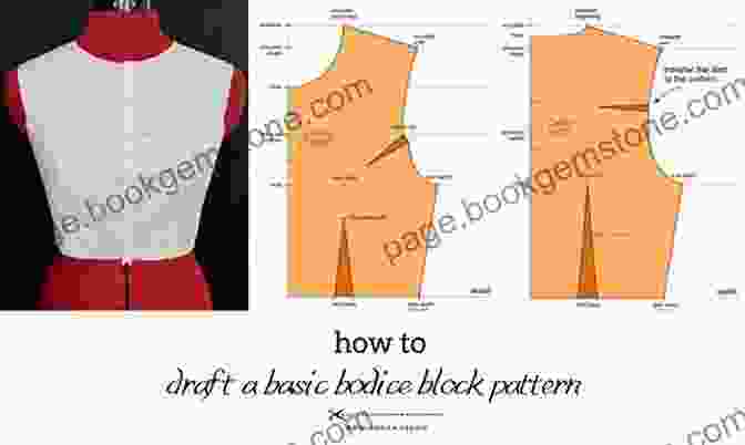 A Well Fitted Bodice Block Is The Starting Point For Various Tops, Shirts, And Jackets. Sew Your Own Activewear: Make A Unique Sportswear Wardrobe From Four Basic Sewing Blocks