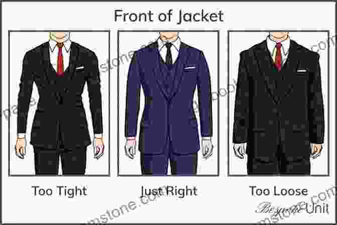 Diagram Illustrating The Proper Fit Of A Suit Jacket And Pants Men S Style: The Thinking Man S Guide To Dress