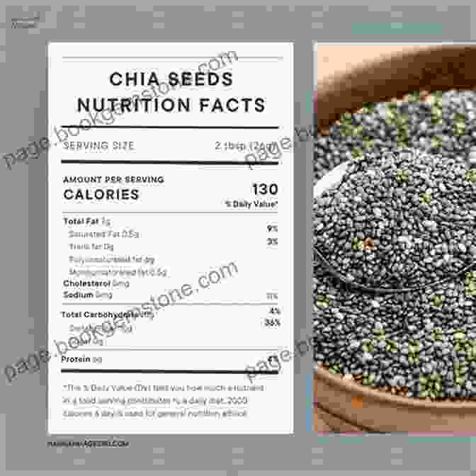 Tiny Chia Seeds Food Anatomy: The Curious Parts Pieces Of Our Edible World